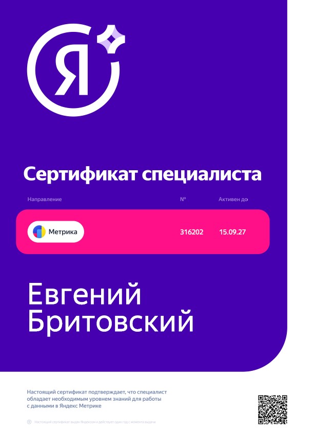 Сертификат Яндекс Метрики
